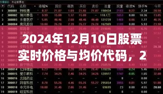 2024年股票實時價格與均價代碼獲取指南，適用于初學者與進階用戶
