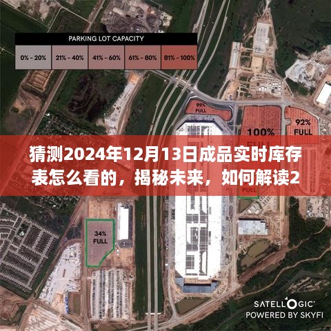 揭秘未來成品實時庫存表，如何解讀2024年12月13日成品庫存動態(tài)及趨勢分析表！