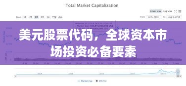 美元股票代碼，全球資本市場投資必備要素