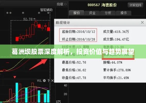 葛洲壩股票深度解析，投資價值與趨勢展望