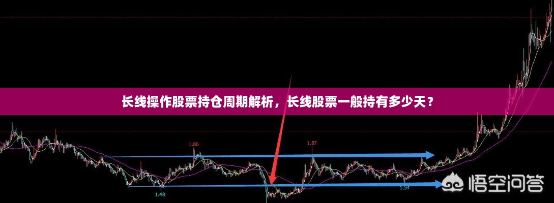長線操作股票持倉周期解析，長線股票一般持有多少天？
