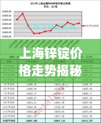標新豎異 第2頁