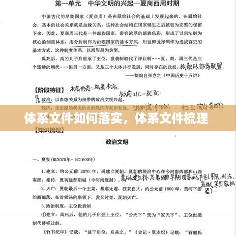 體系文件如何落實(shí)，體系文件梳理 