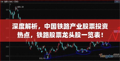 深度解析，中國鐵路產(chǎn)業(yè)股票投資熱點，鐵路股票龍頭股一覽表！