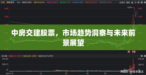 中房交建股票，市場(chǎng)趨勢(shì)洞察與未來(lái)前景展望