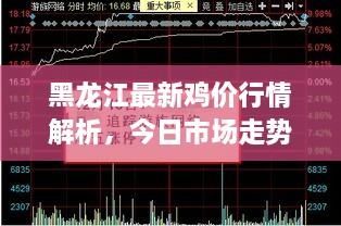 黑龍江最新雞價行情解析，今日市場走勢一網(wǎng)打盡