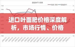進口葉面肥價格深度解析，市場行情、價格走勢一網(wǎng)打盡！