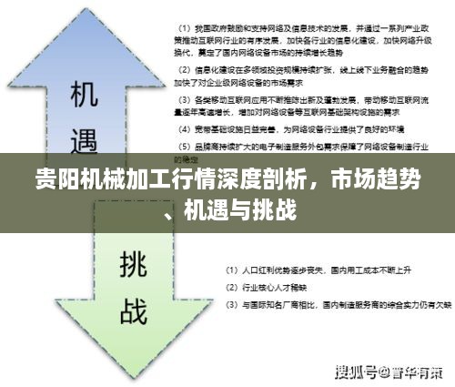 貴陽機(jī)械加工行情深度剖析，市場趨勢、機(jī)遇與挑戰(zhàn)