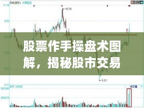 股票作手操盤術圖解，揭秘股市交易秘籍
