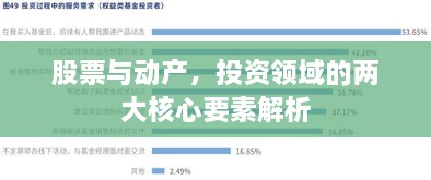 股票與動(dòng)產(chǎn)，投資領(lǐng)域的兩大核心要素解析