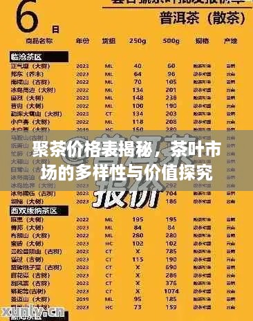 聚茶價(jià)格表揭秘，茶葉市場(chǎng)的多樣性與價(jià)值探究
