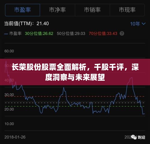 長榮股份股票全面解析，千股千評，深度洞察與未來展望