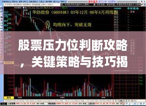 股票壓力位判斷攻略，關(guān)鍵策略與技巧揭秘