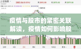 疫情與股市的緊密關(guān)聯(lián)解讀，疫情如何影響股票走勢？