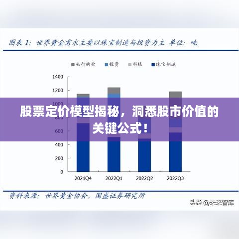股票定價模型揭秘，洞悉股市價值的關(guān)鍵公式！
