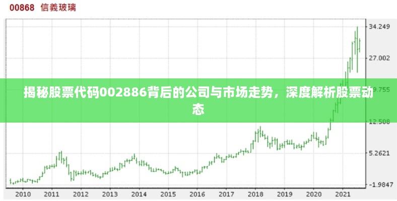 揭秘股票代碼002886背后的公司與市場(chǎng)走勢(shì)，深度解析股票動(dòng)態(tài)