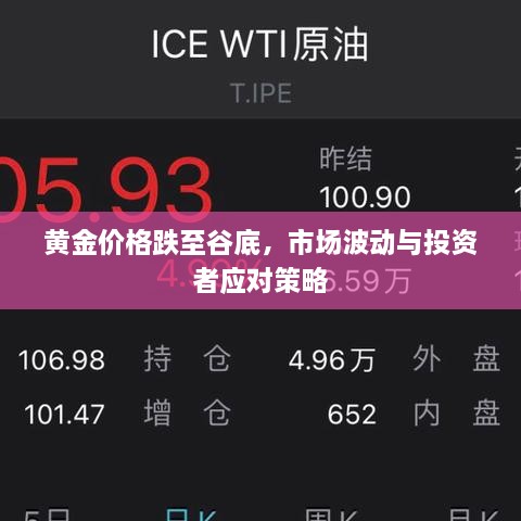 黃金價格跌至谷底，市場波動與投資者應(yīng)對策略