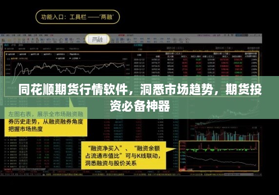 同花順期貨行情軟件，洞悉市場趨勢，期貨投資必備神器