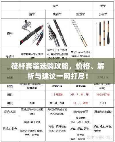 筏桿套裝選購(gòu)攻略，價(jià)格、解析與建議一網(wǎng)打盡！