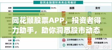 同花順股票APP，投資者得力助手，助你洞悉股市動態(tài)