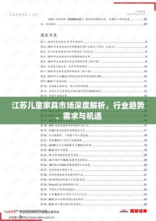 江蘇兒童家具市場(chǎng)深度解析，行業(yè)趨勢(shì)、需求與機(jī)遇