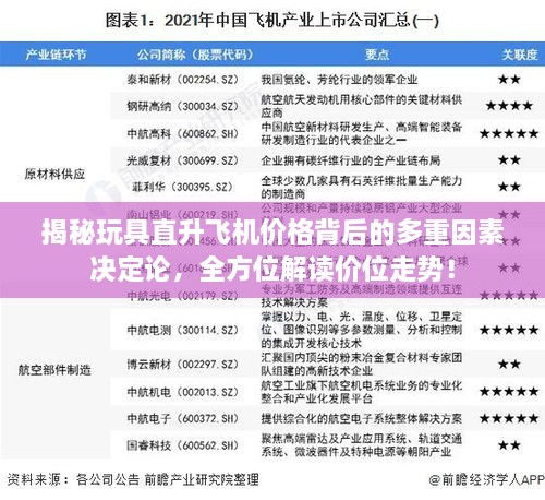揭秘玩具直升飛機(jī)價(jià)格背后的多重因素決定論，全方位解讀價(jià)位走勢(shì)！