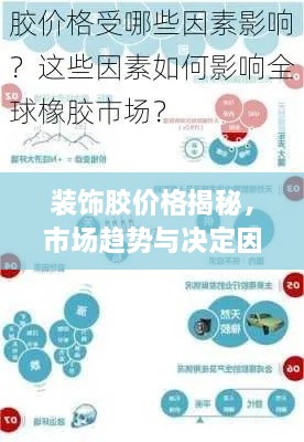 裝飾膠價格揭秘，市場趨勢與決定因素全解析