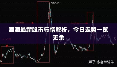 滴滴最新股市行情解析，今日走勢一覽無余