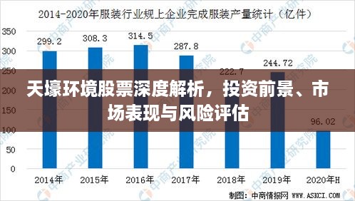 天壕環(huán)境股票深度解析，投資前景、市場表現(xiàn)與風(fēng)險評估