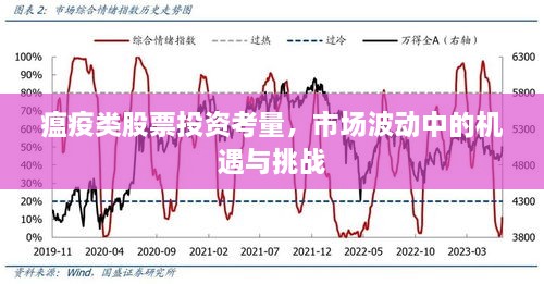瘟疫類股票投資考量，市場波動(dòng)中的機(jī)遇與挑戰(zhàn)