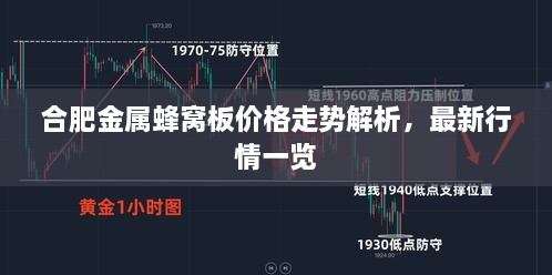 合肥金屬蜂窩板價(jià)格走勢解析，最新行情一覽