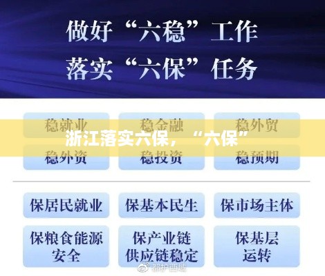 浙江落實(shí)六保，“六?！?