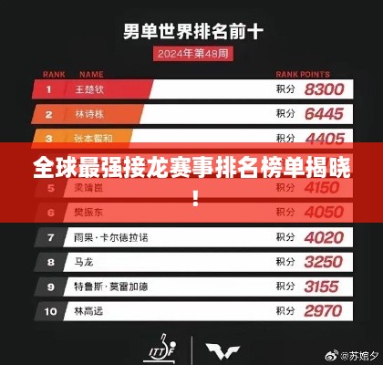 全球最強接龍賽事排名榜單揭曉！