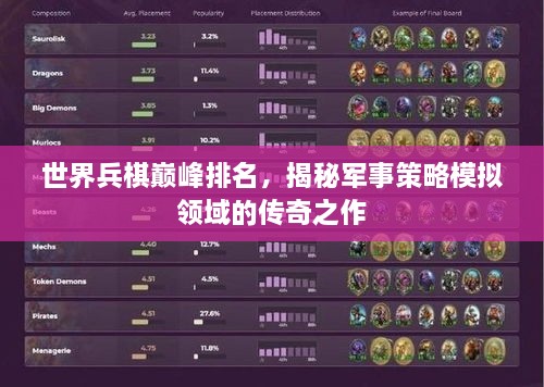 世界兵棋巔峰排名，揭秘軍事策略模擬領(lǐng)域的傳奇之作