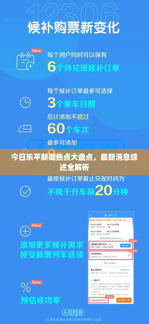 今日樂平新聞熱點大盤點，最新消息綜述全解析