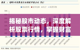 揭秘股市動態(tài)，深度解析股票行情，掌握財富密碼——關于代碼000042的股市走勢分析