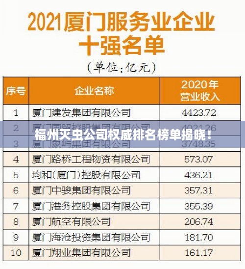 福州滅蟲公司權威排名榜單揭曉！