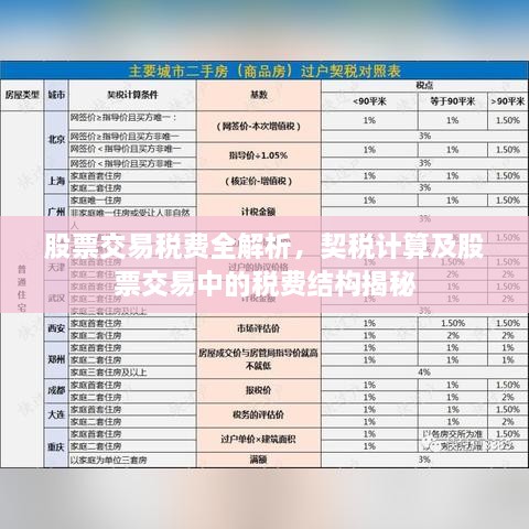股票交易稅費(fèi)全解析，契稅計(jì)算及股票交易中的稅費(fèi)結(jié)構(gòu)揭秘