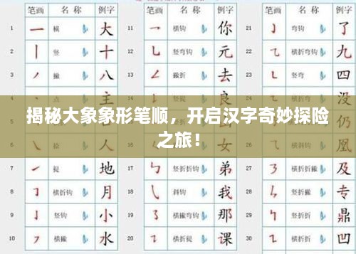 揭秘大象象形筆順，開啟漢字奇妙探險(xiǎn)之旅！