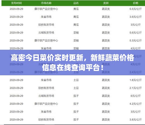 高密今日菜價實時更新，新鮮蔬菜價格信息在線查詢平臺！