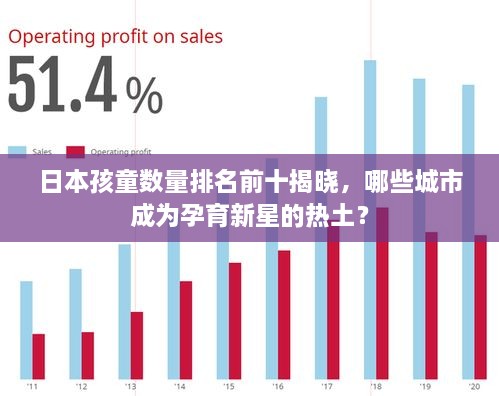 日本孩童數(shù)量排名前十揭曉，哪些城市成為孕育新星的熱土？