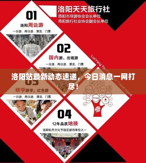 洛陽站最新動態(tài)速遞，今日消息一網(wǎng)打盡！