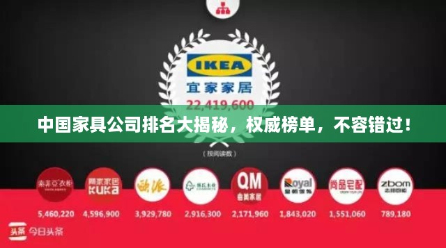 中國家具公司排名大揭秘，權(quán)威榜單，不容錯過！