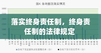 落實終身責任制，終身責任制的法律規(guī)定 
