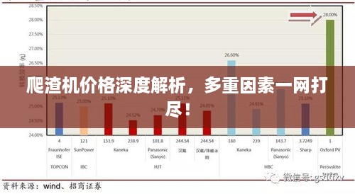 爬渣機(jī)價(jià)格深度解析，多重因素一網(wǎng)打盡！