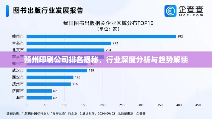 贛州印刷公司排名揭秘，行業(yè)深度分析與趨勢解讀
