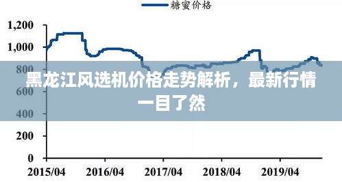 黑龍江風(fēng)選機(jī)價(jià)格走勢(shì)解析，最新行情一目了然