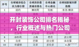 開封裝飾公司排名揭秘，行業(yè)概述與熱門公司榜單