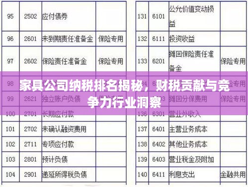 家具公司納稅排名揭秘，財(cái)稅貢獻(xiàn)與競(jìng)爭(zhēng)力行業(yè)洞察