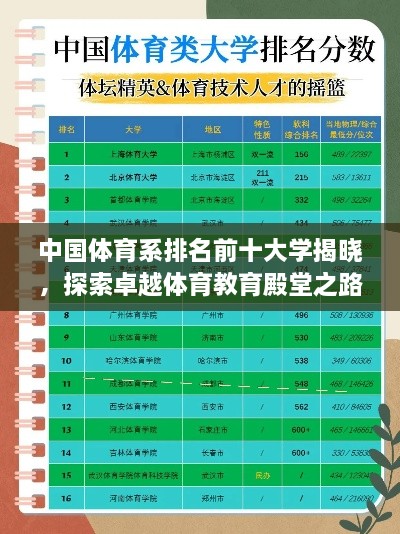 中國體育系排名前十大學揭曉，探索卓越體育教育殿堂之路